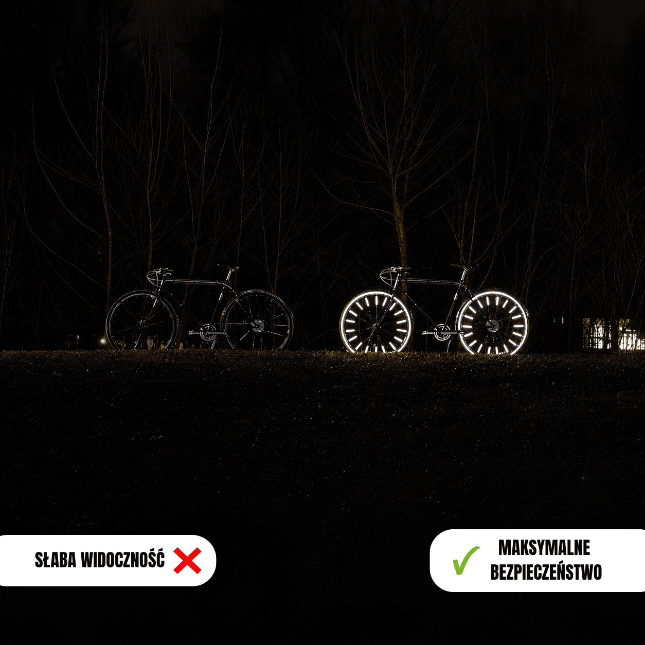 Nocny Błysk – Odblaski Rowerowe 360°